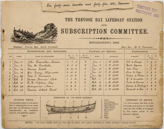 Archive specimen card from a coordinated Provenance source